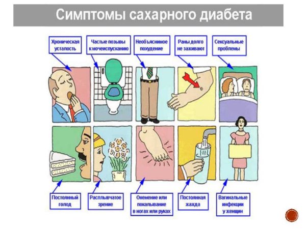 Федеральный проект &quot;Борьба с сахарным диабетом&quot;.